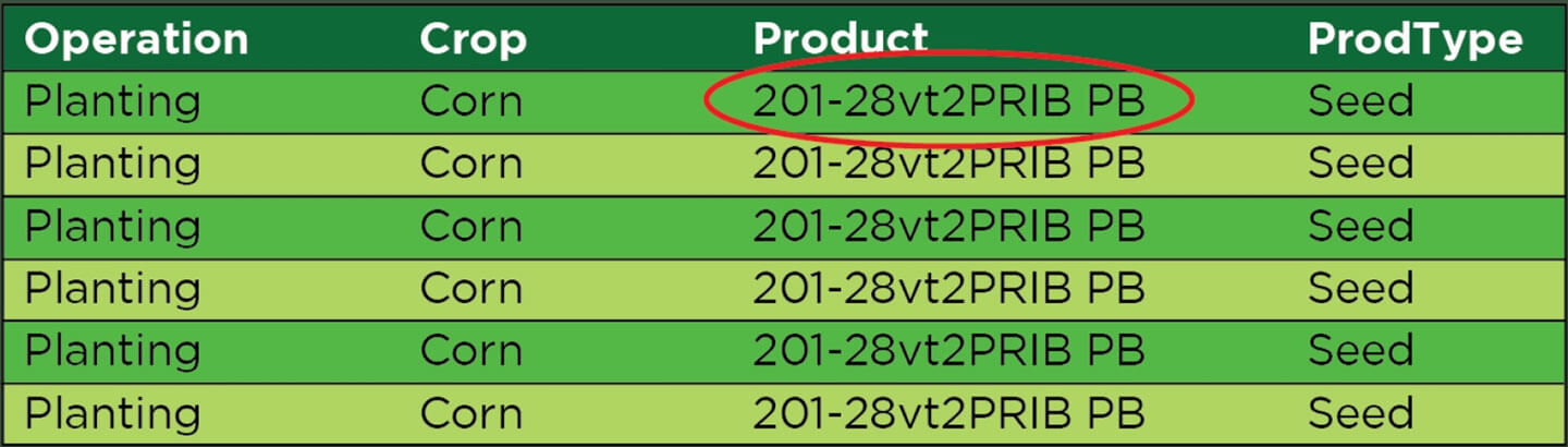 Image of tank mix correct calculations